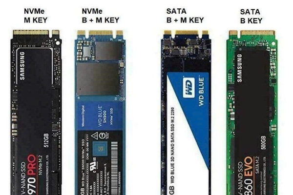 Mua đúng M.2 nhưng sai chuẩn NVMe/SATA