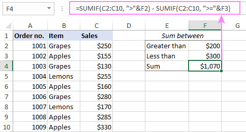  SUMIF giữa hai giá trị trong Excel