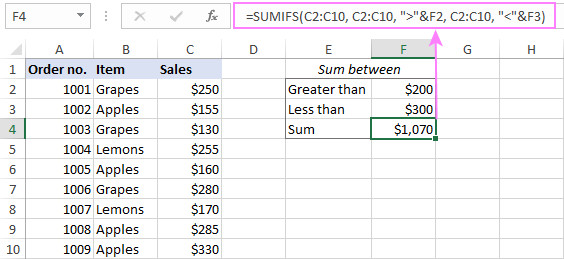 SUMIFS giữa hai giá trị trong Excel