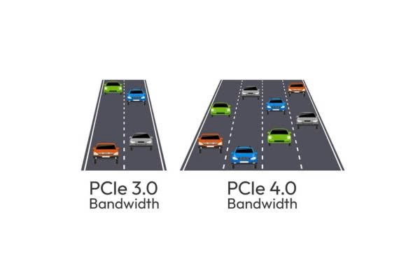 Tốc độ SSD NVMe Gen 4 khác gì Gen 3?